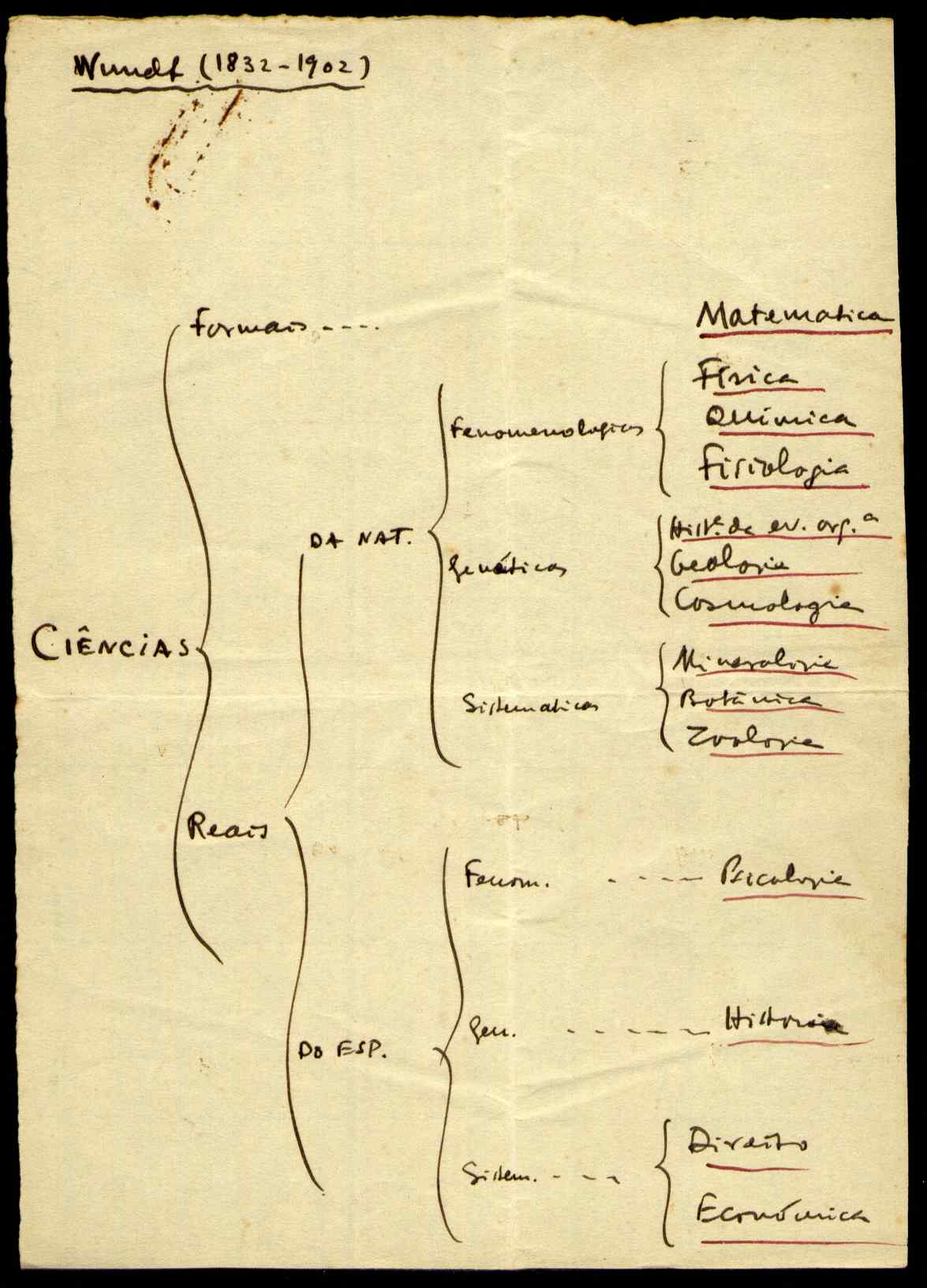 09780.034- pag.9
