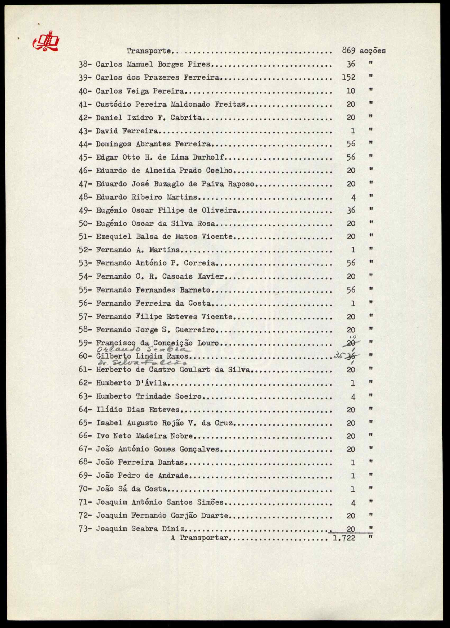 09797.096- pag.2