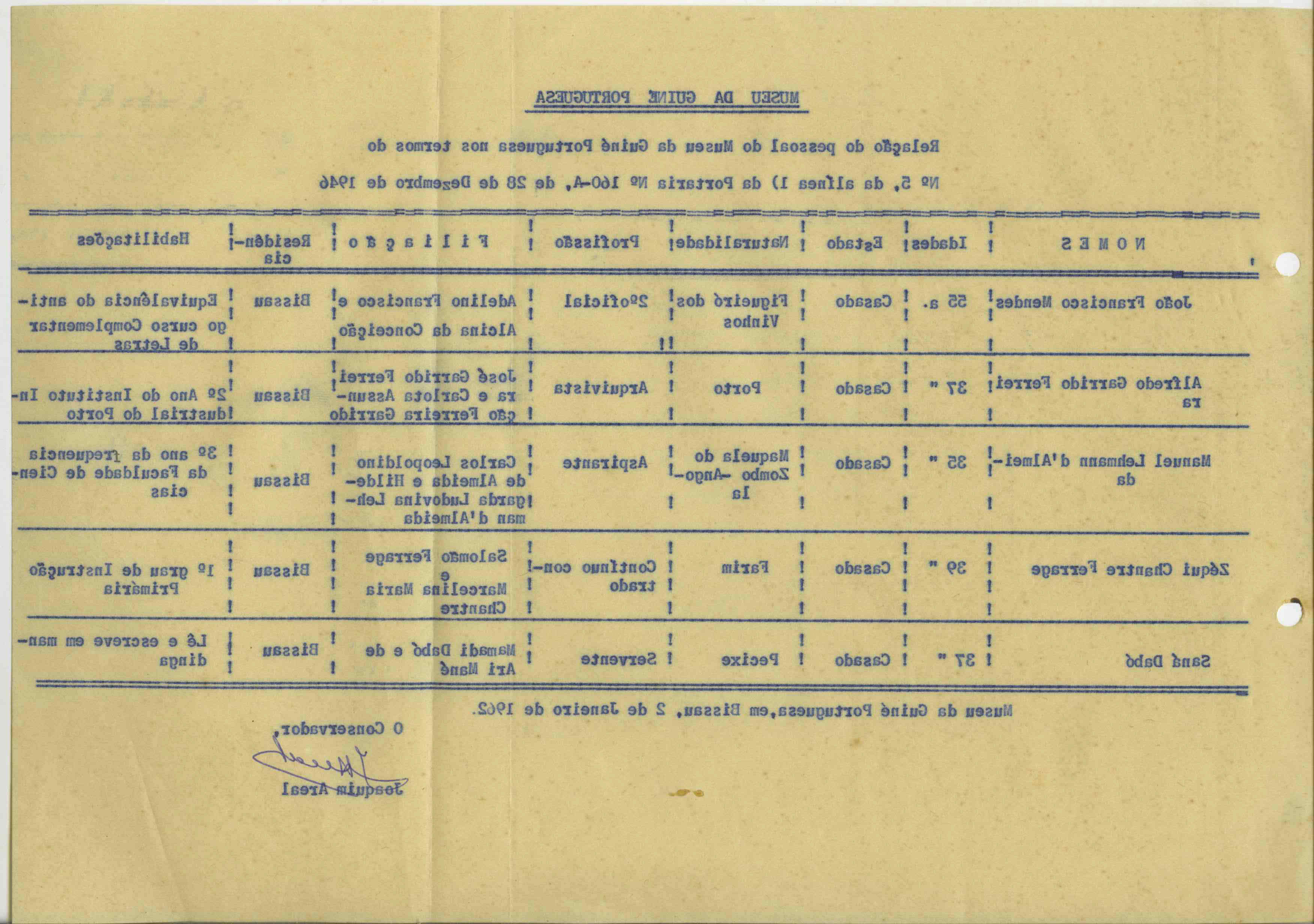 09863.059- pag.3