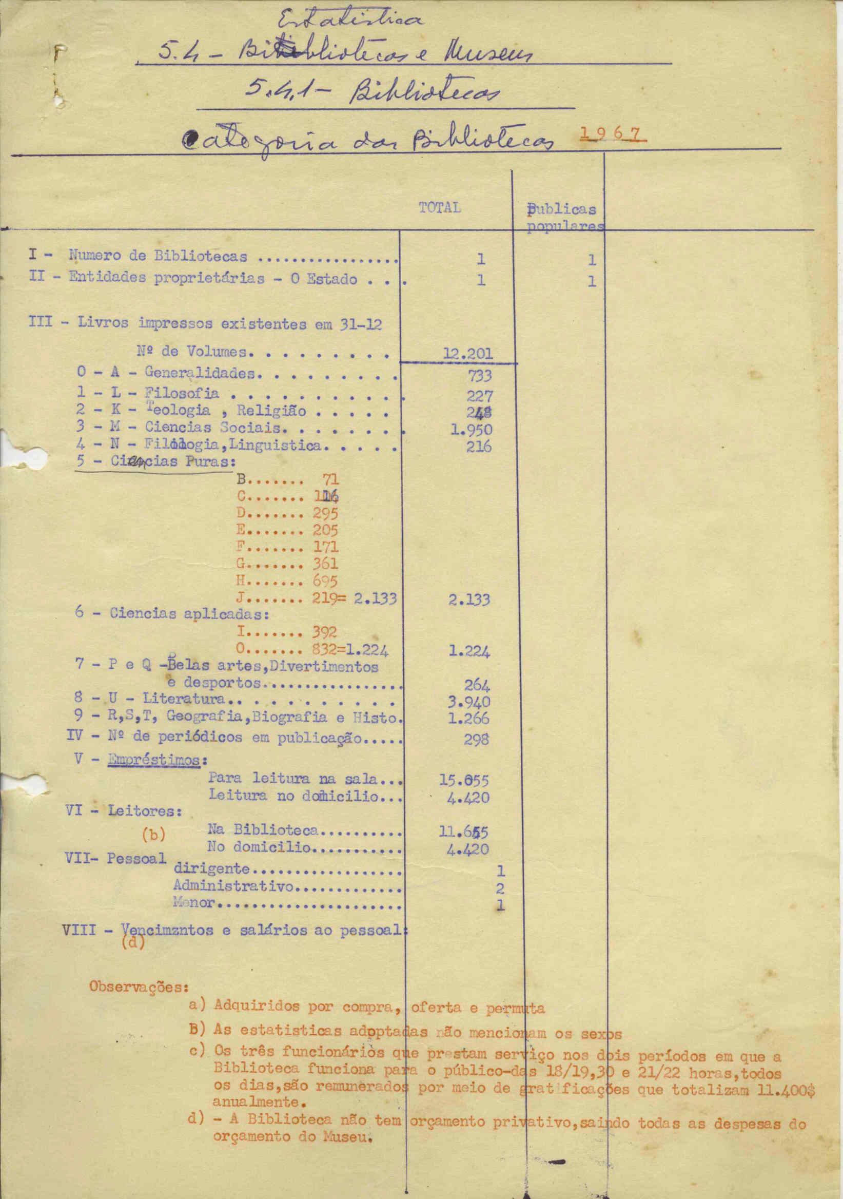 09865.049- pag.3