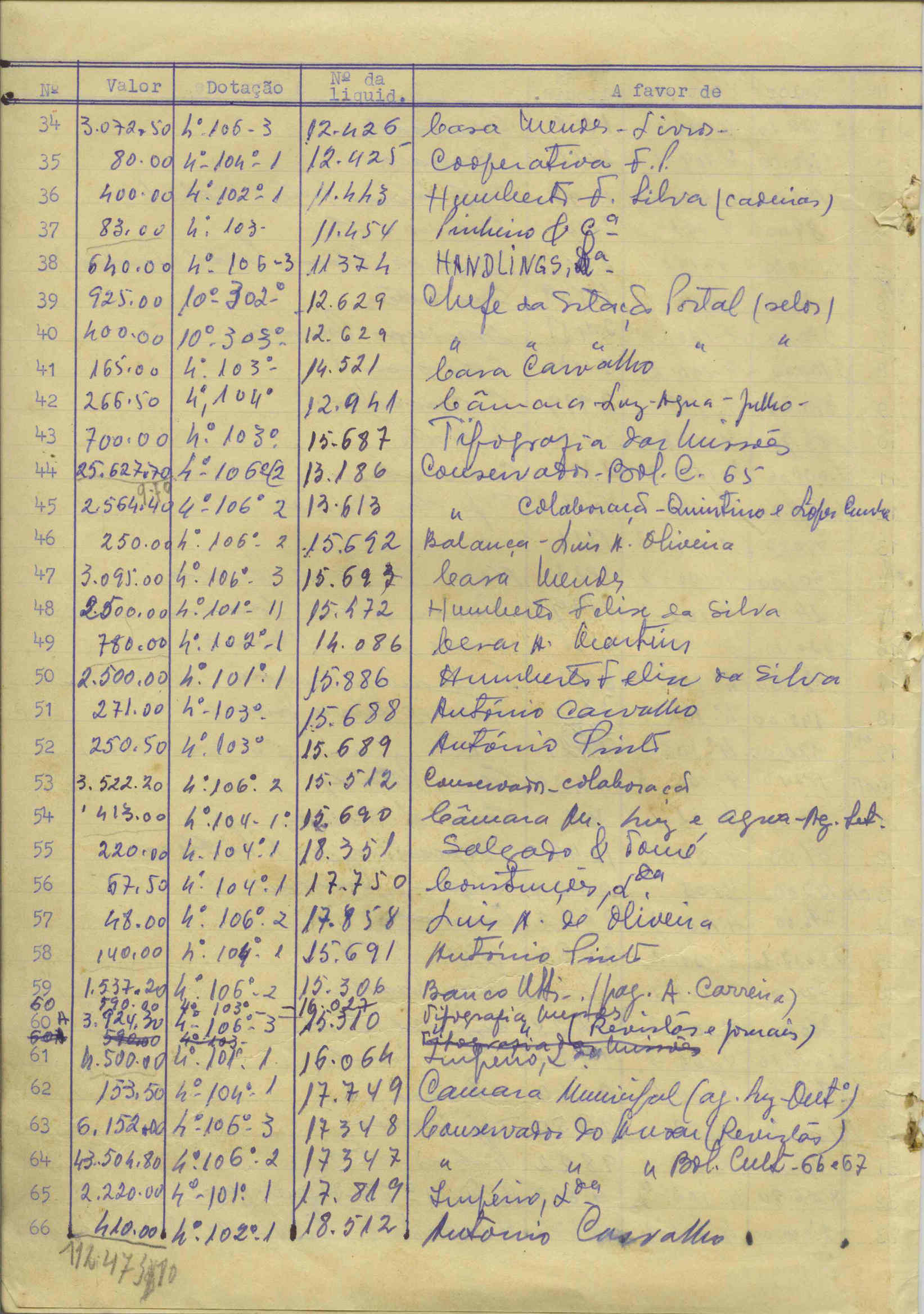 09869.013- pag.3