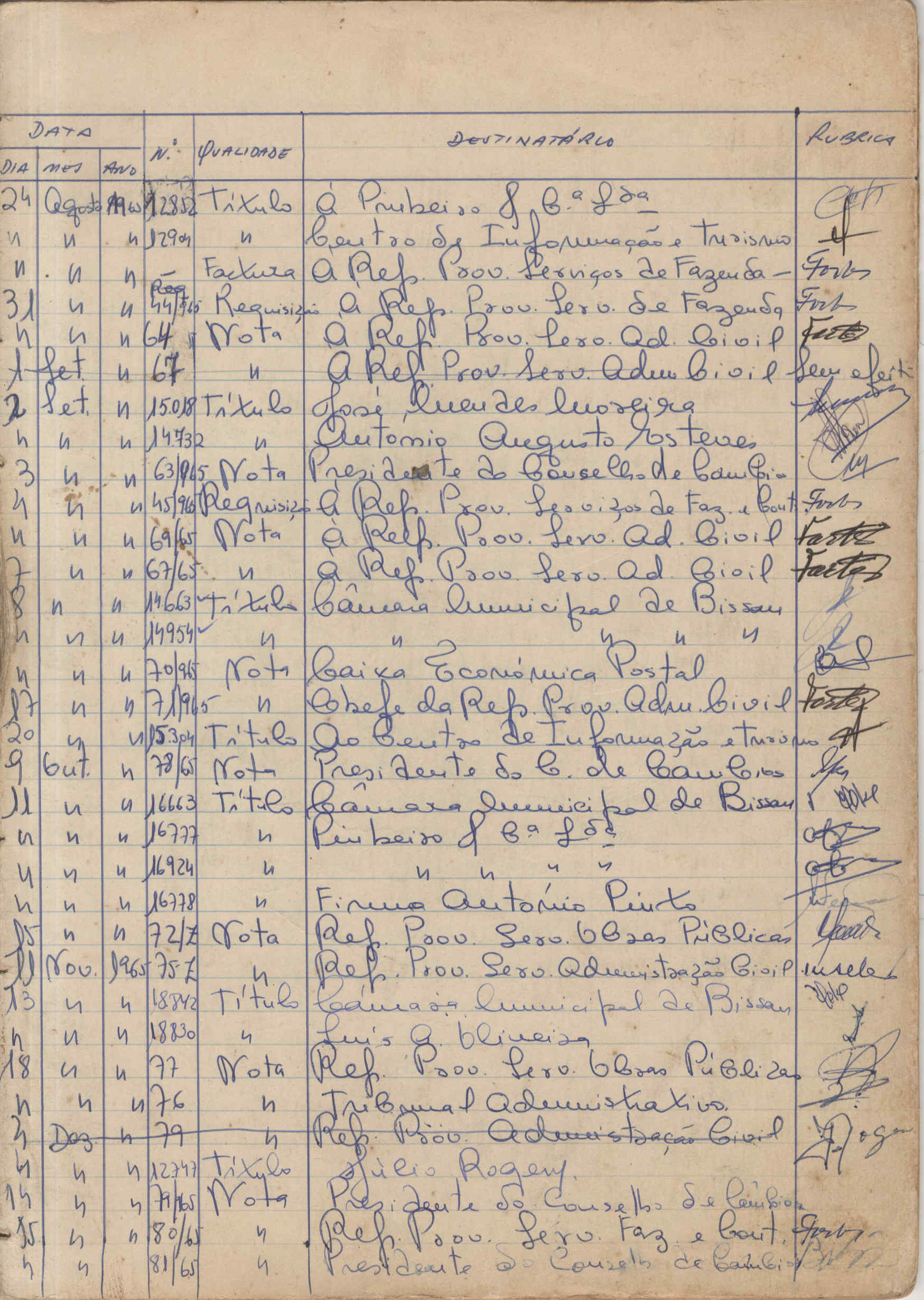 09869.021- pag.3