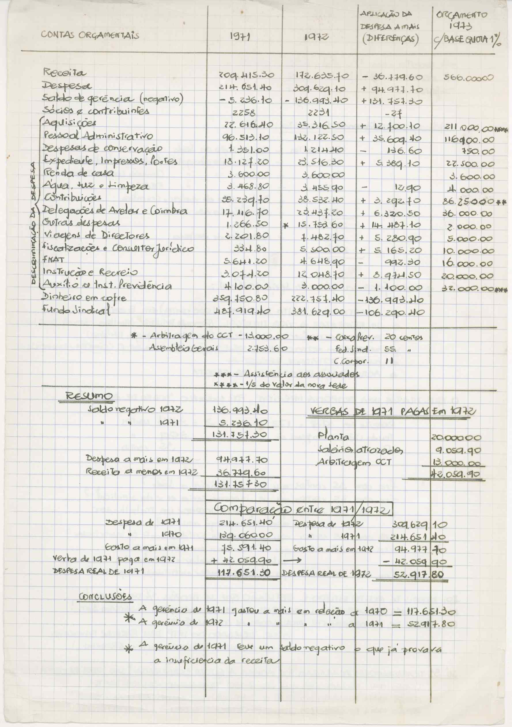 09878.069- pag.1
