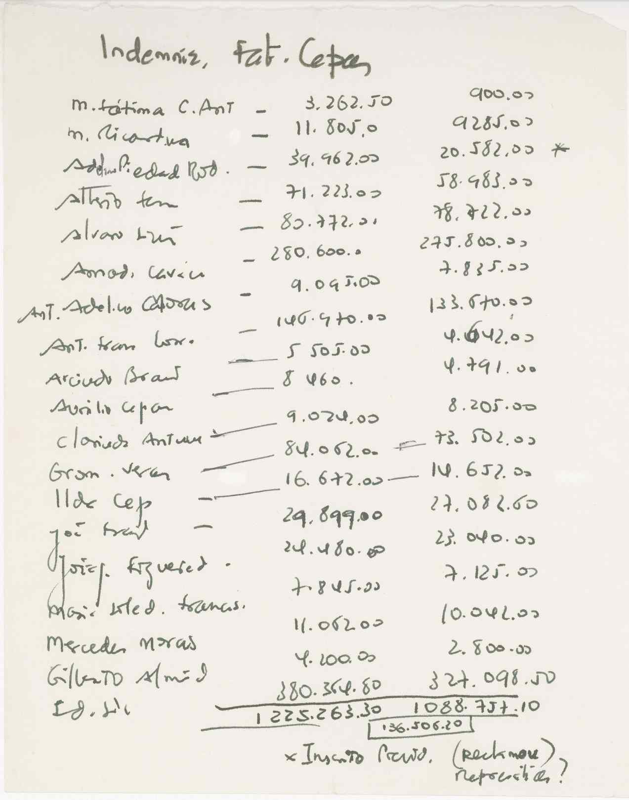 09878.073- pag.2