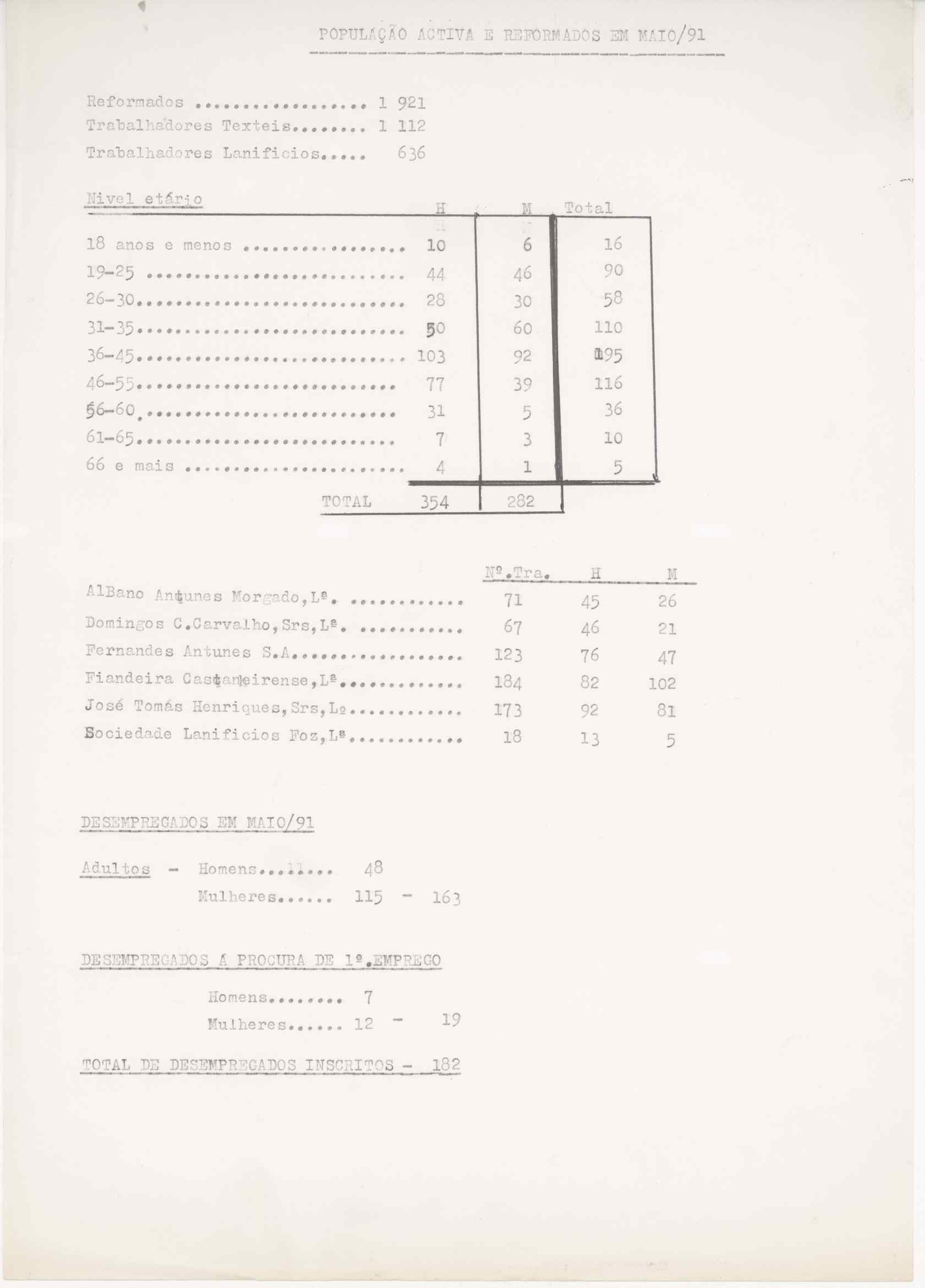 09885.078- pag.2