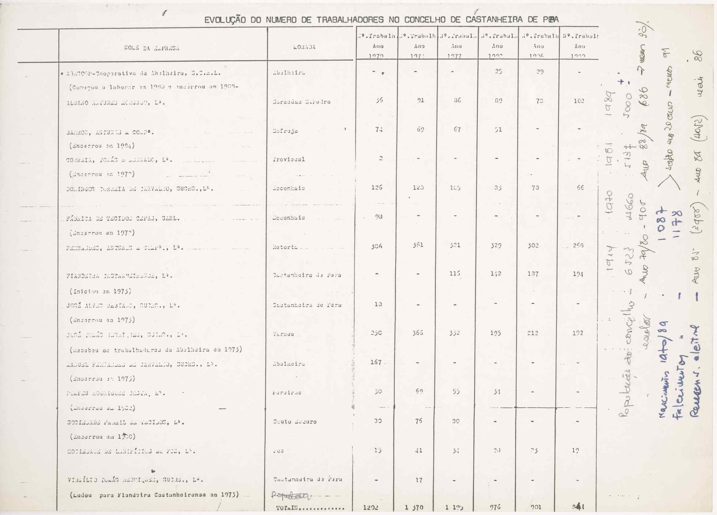 09885.078- pag.3