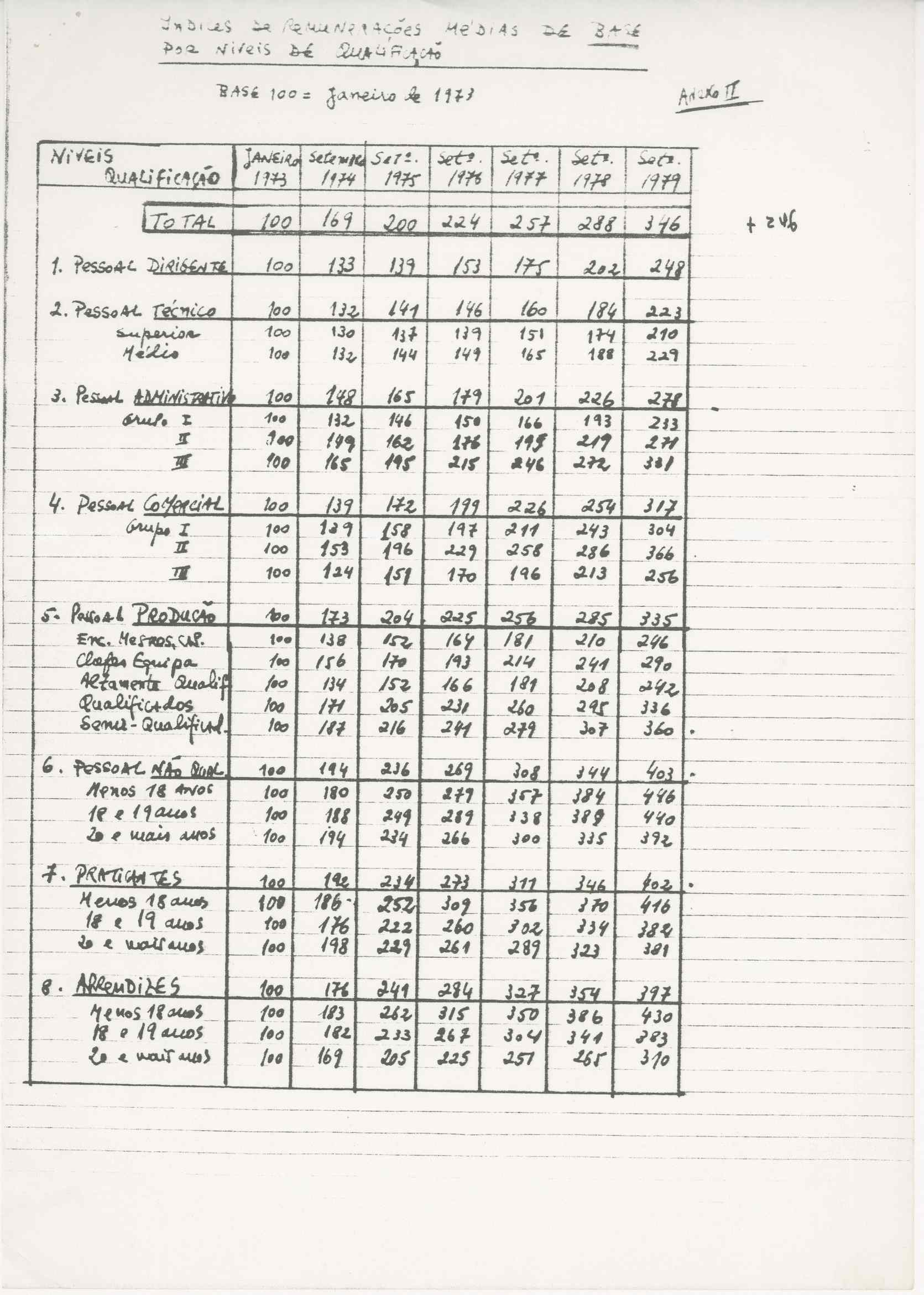 09891.029- pag.5