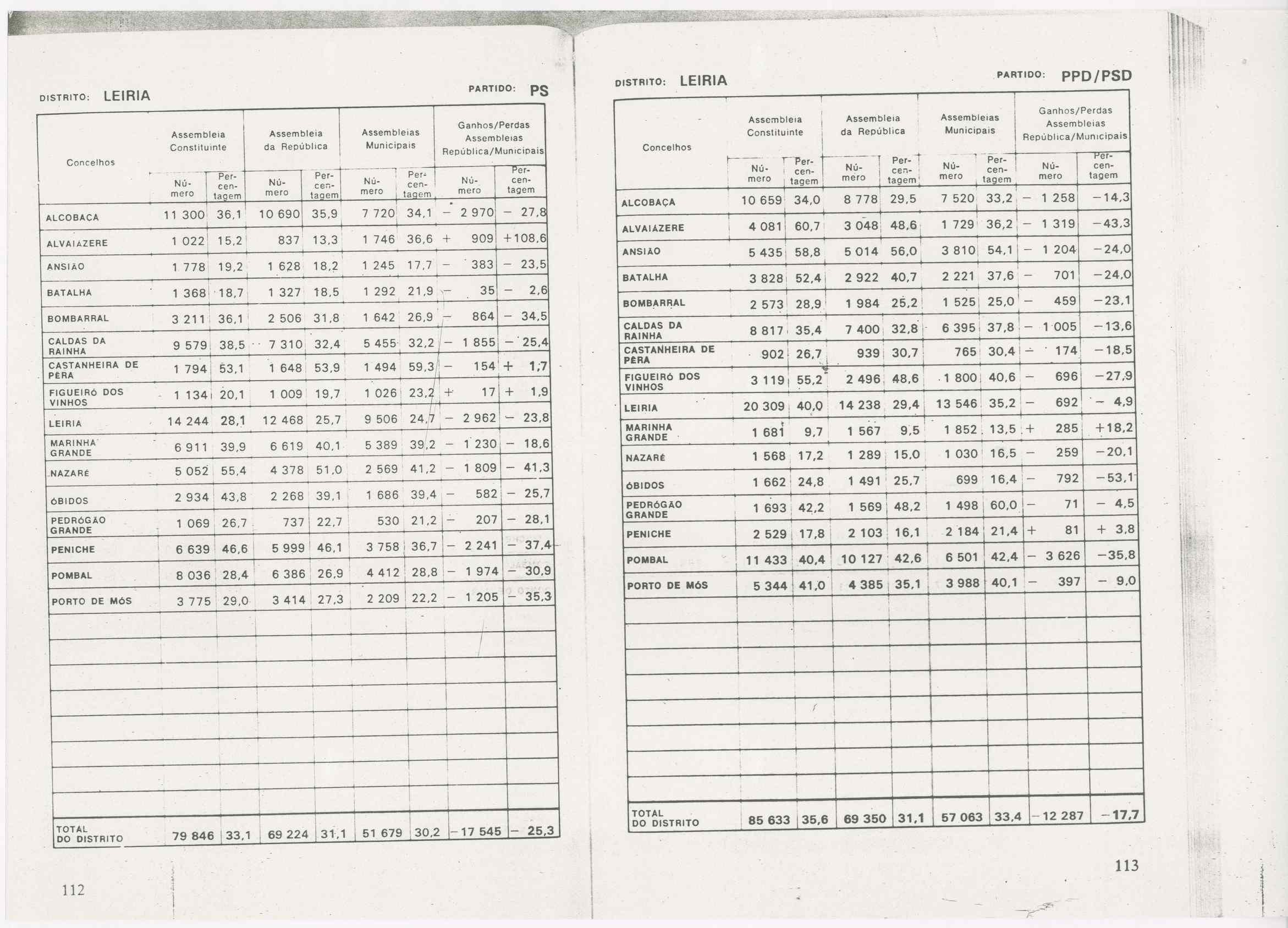 09892.027- pag.4