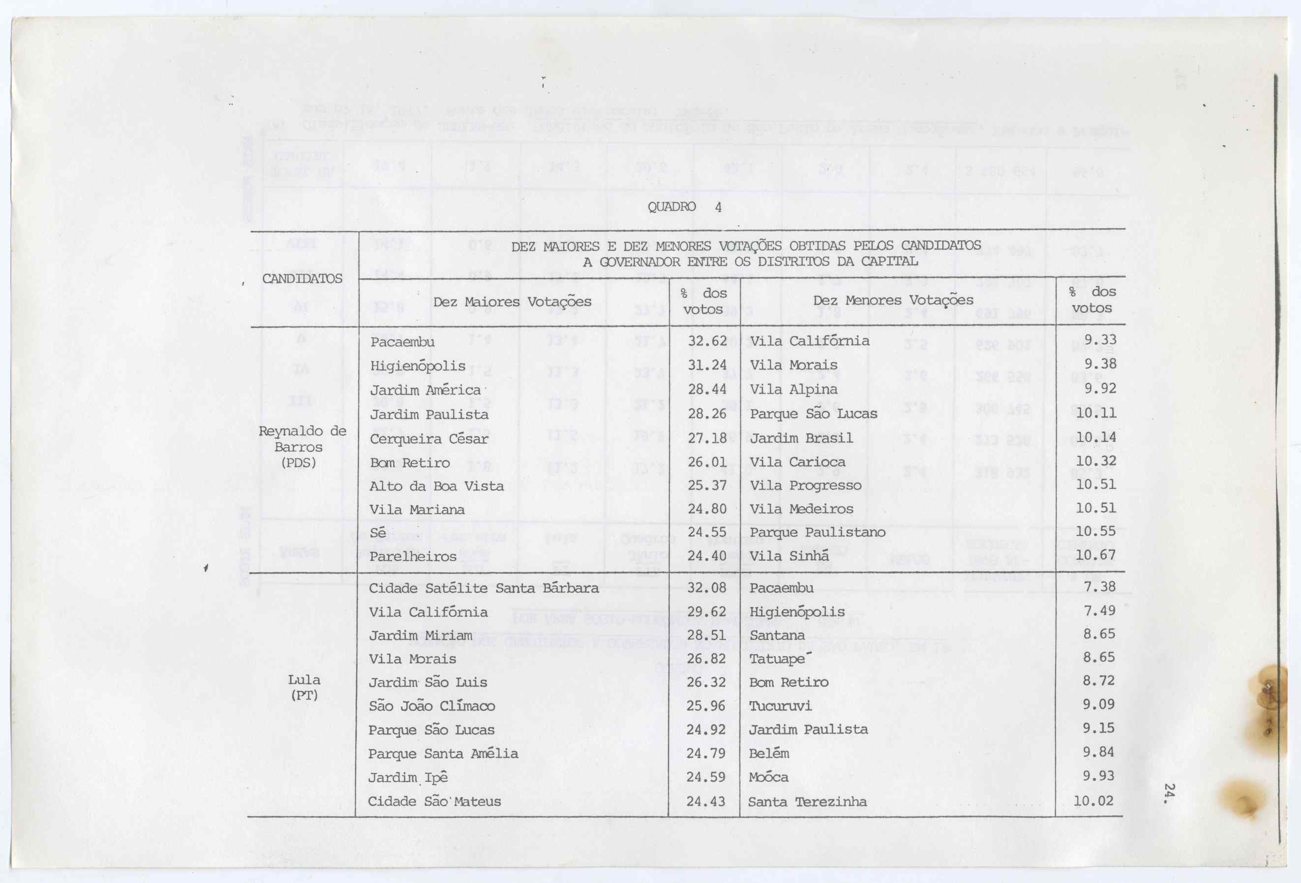 10194.001.009- pag.27