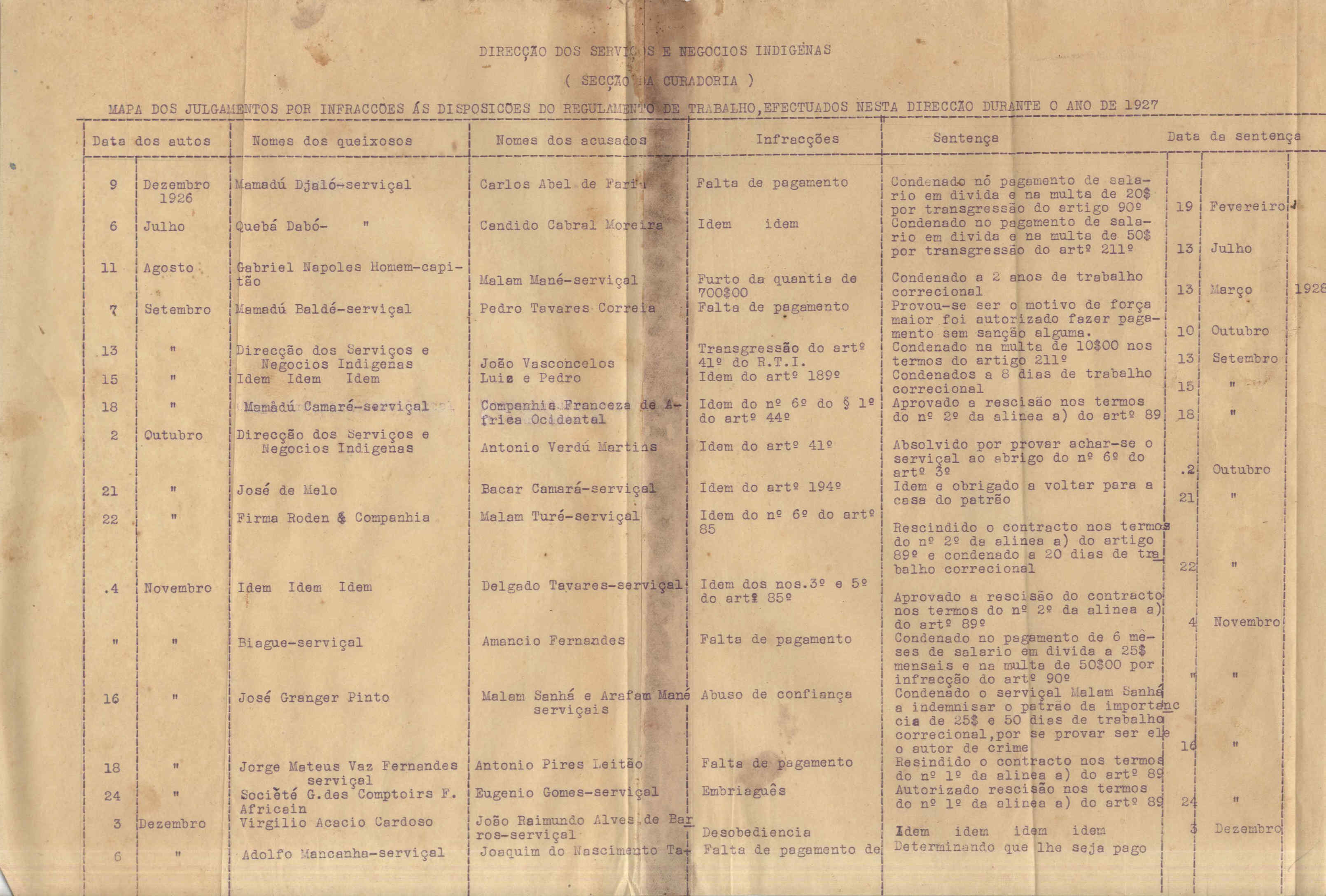 10419.093- pag.1