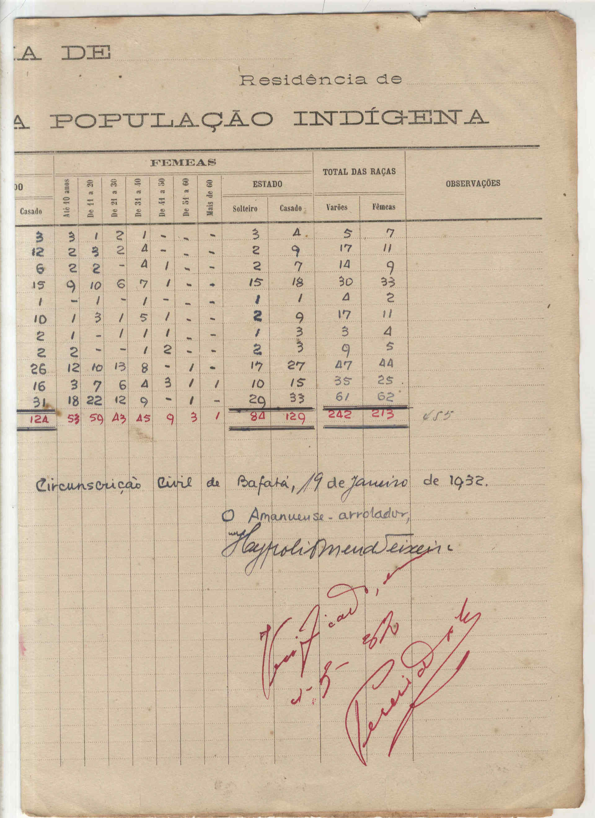 10425.232- pag.4