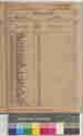 p. 69