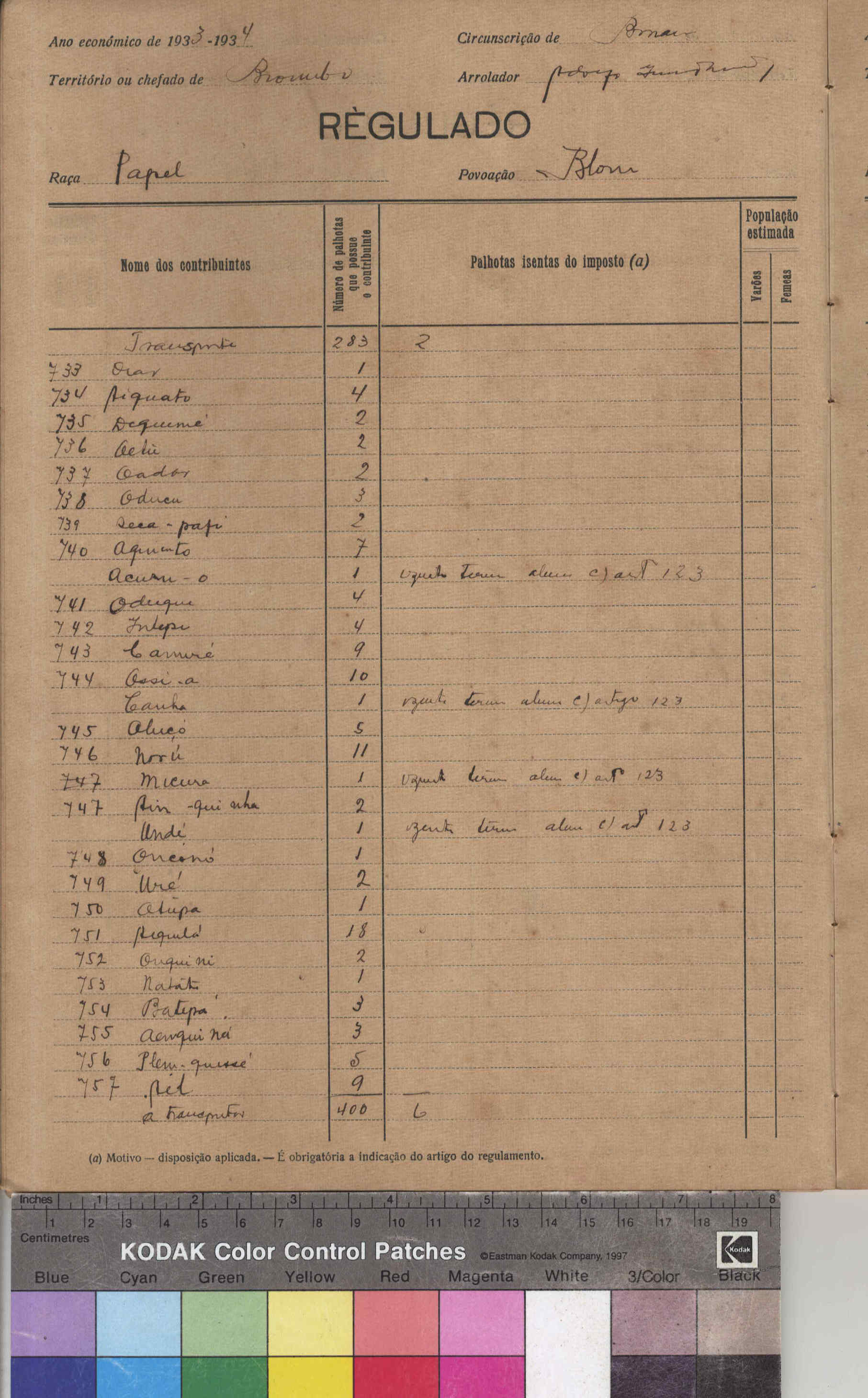 10428.058- pag.31