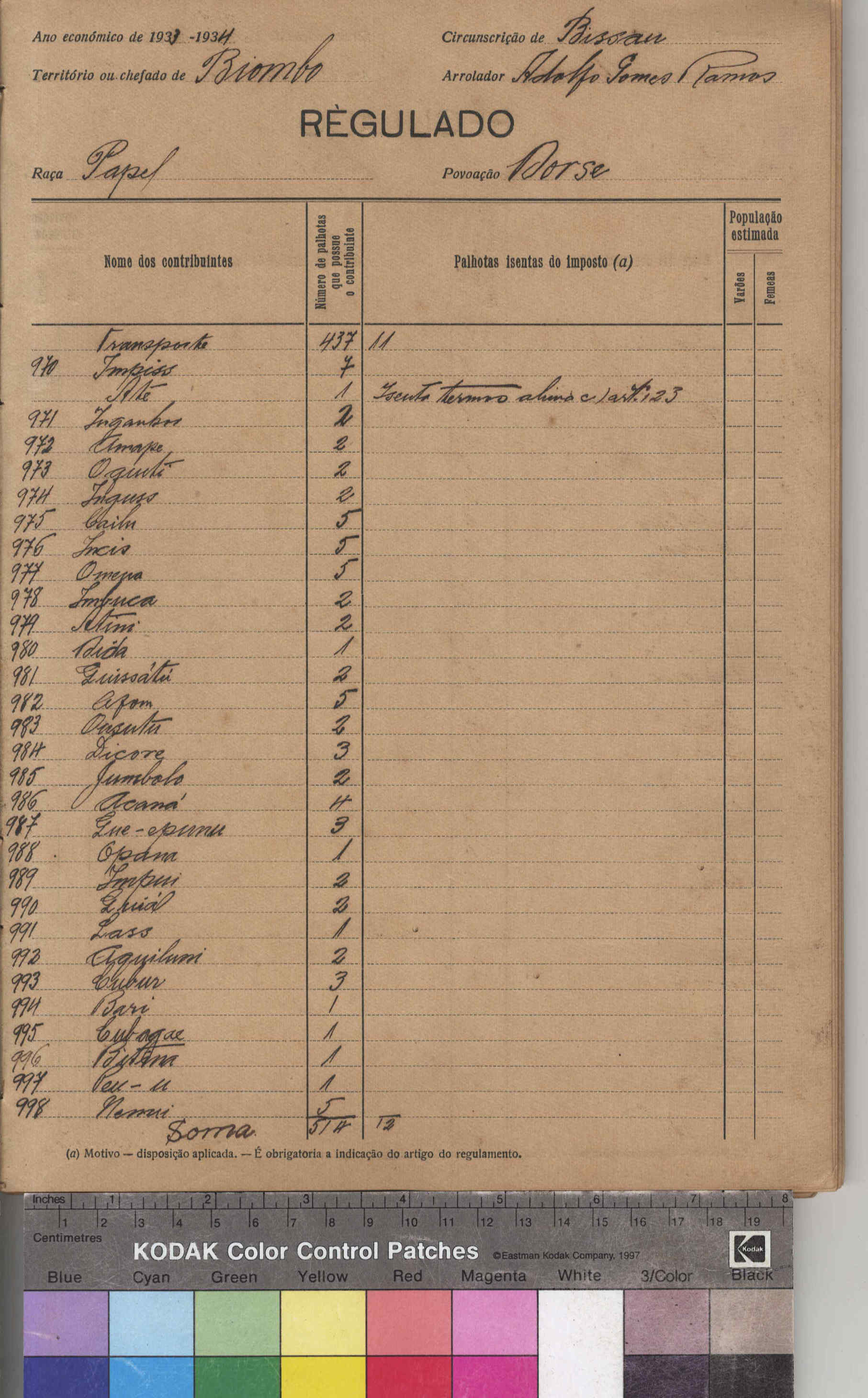10428.058- pag.40