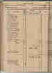 p. 60