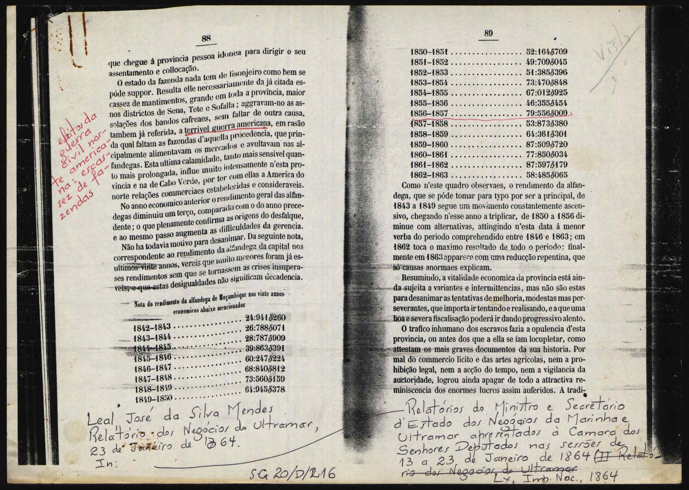 10475.047- pag.1