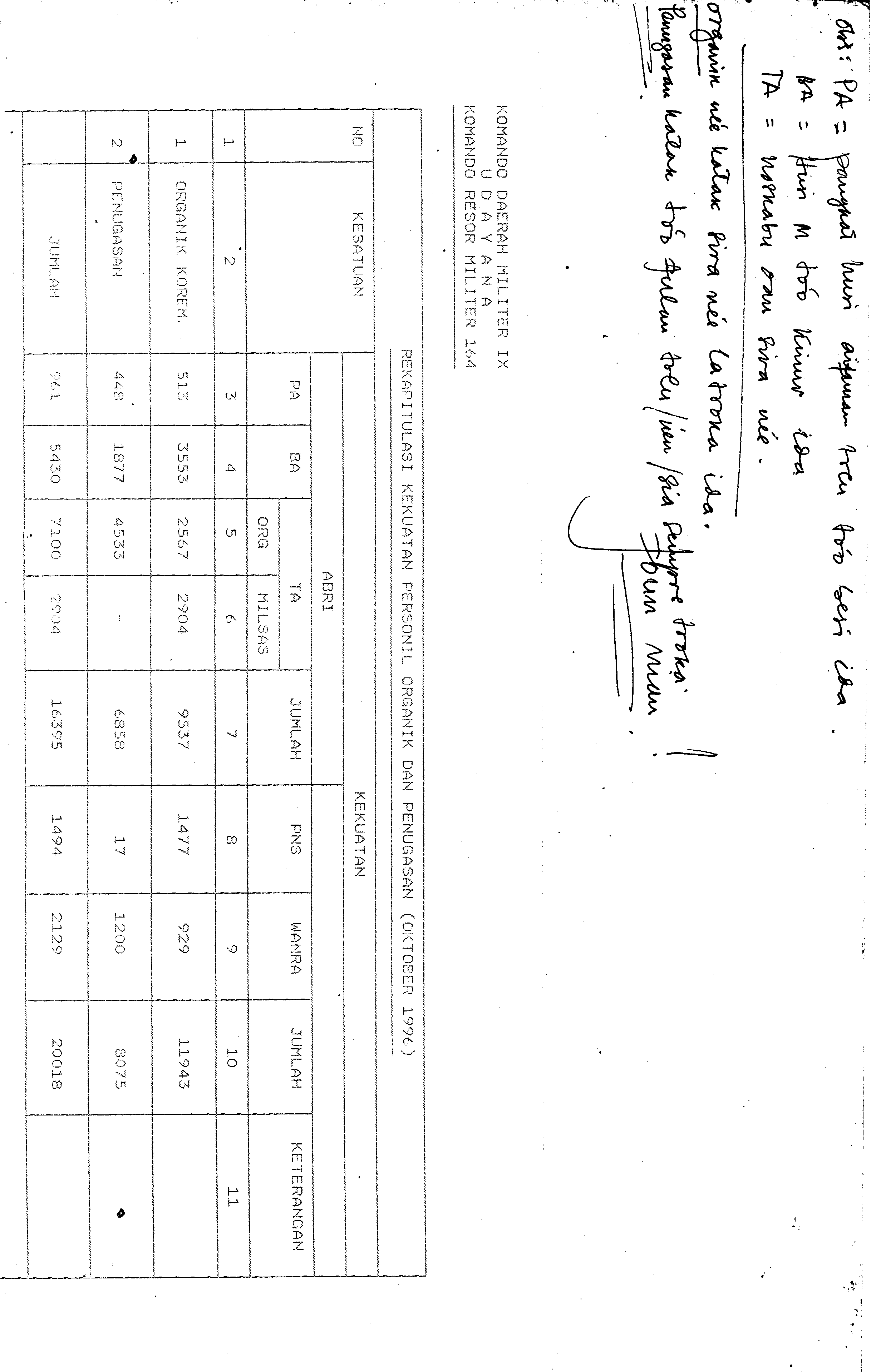 11027.060- pag.2