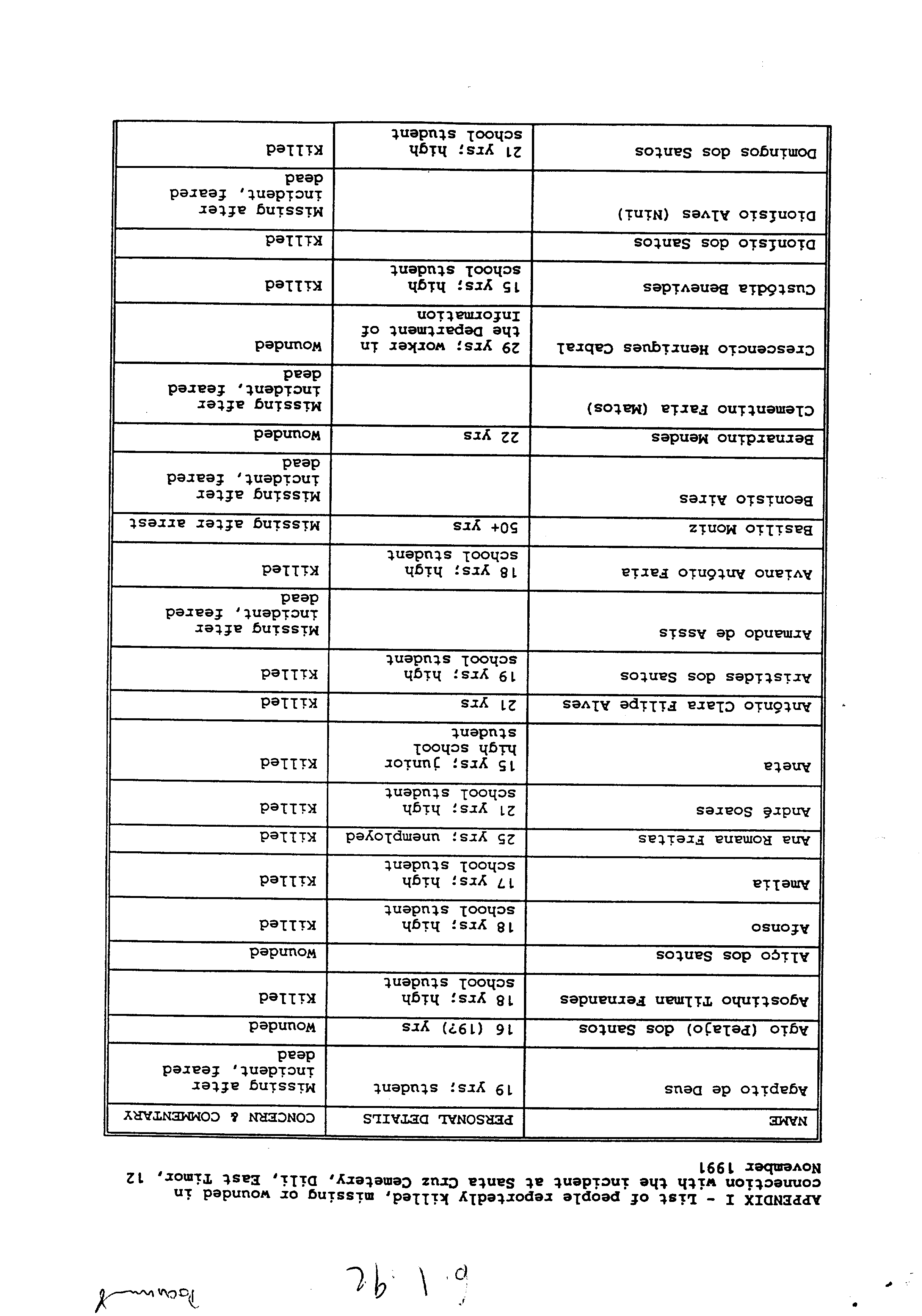11030.048- pag.1
