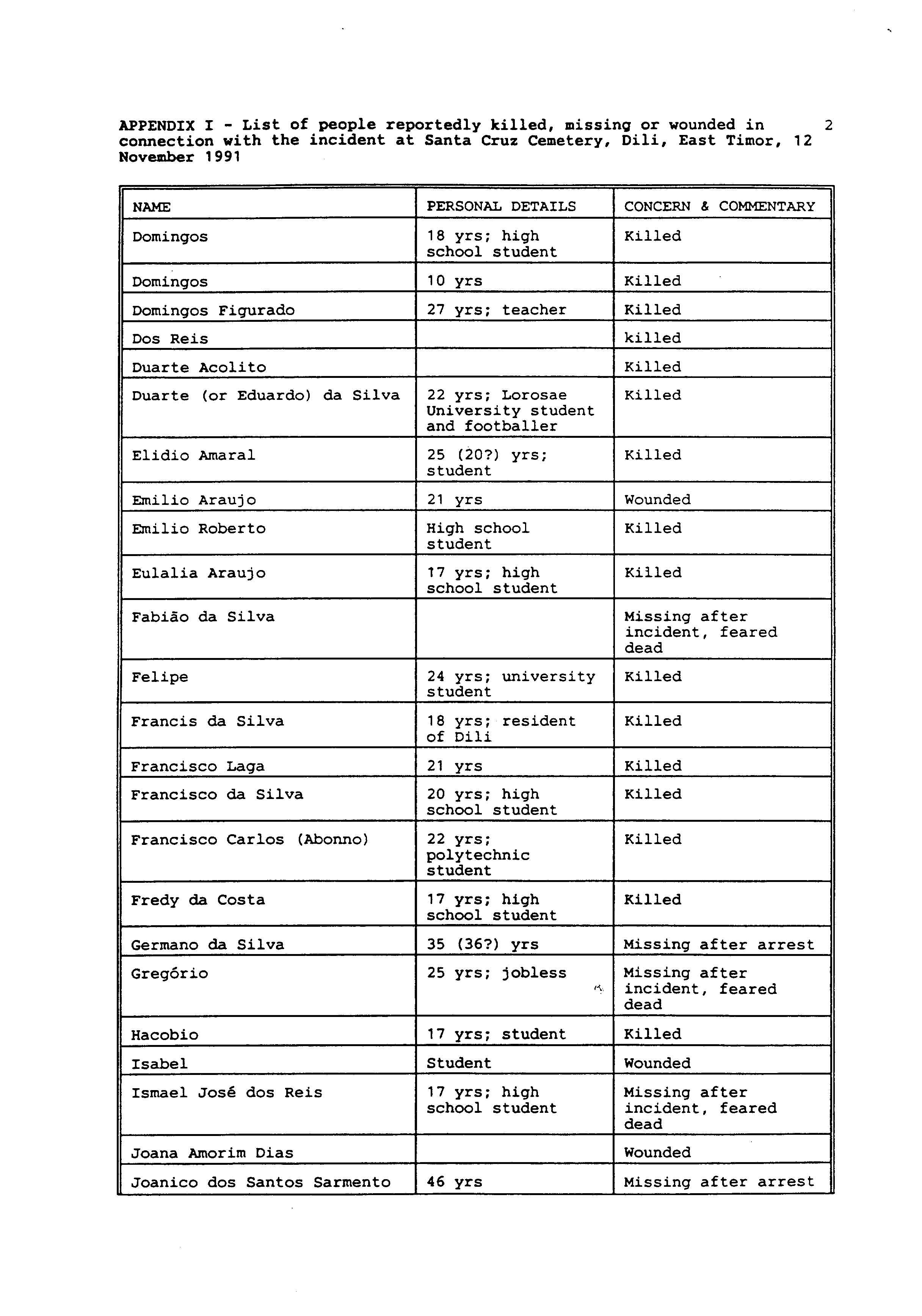 11030.048- pag.2