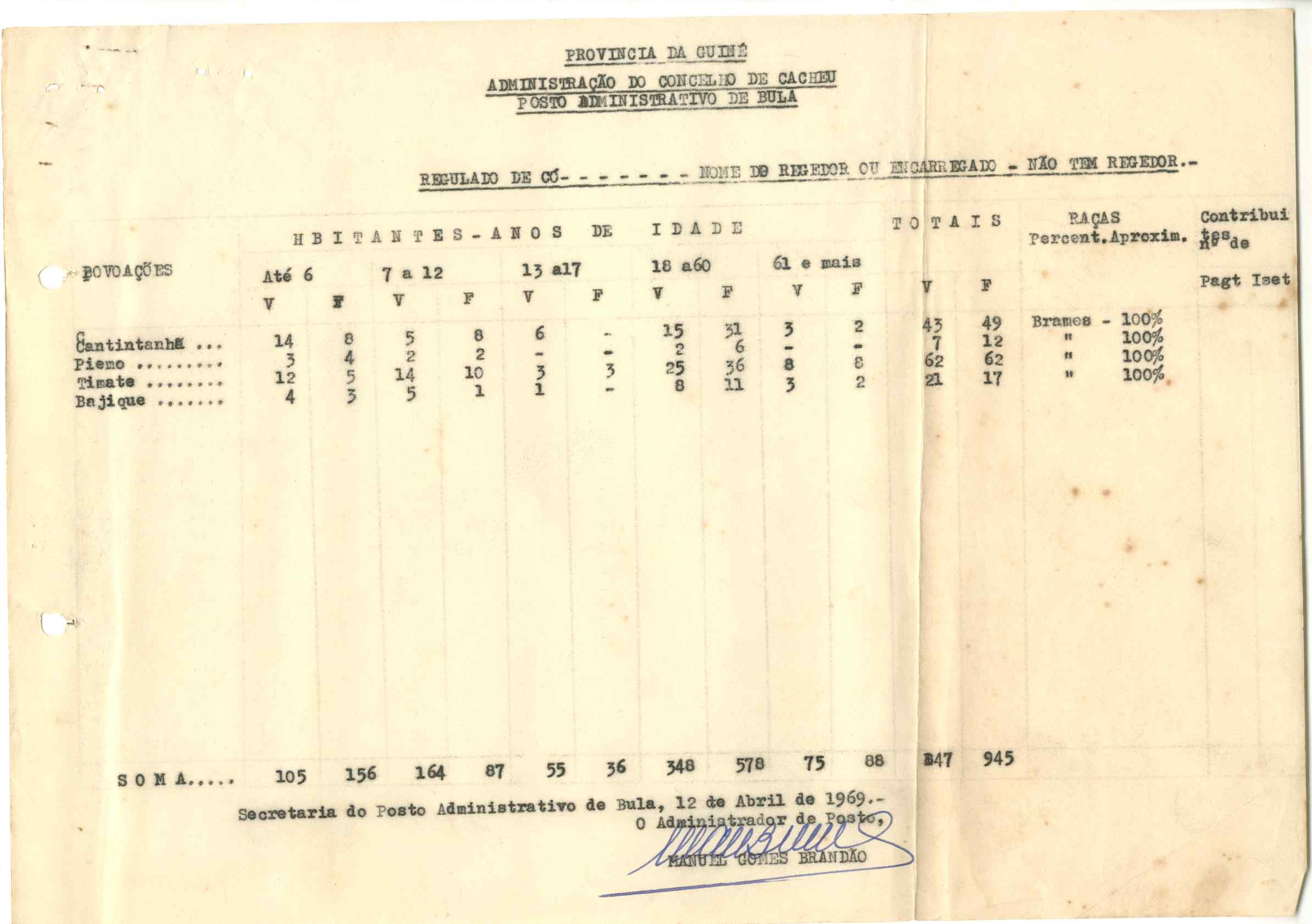 11186.008- pag.5