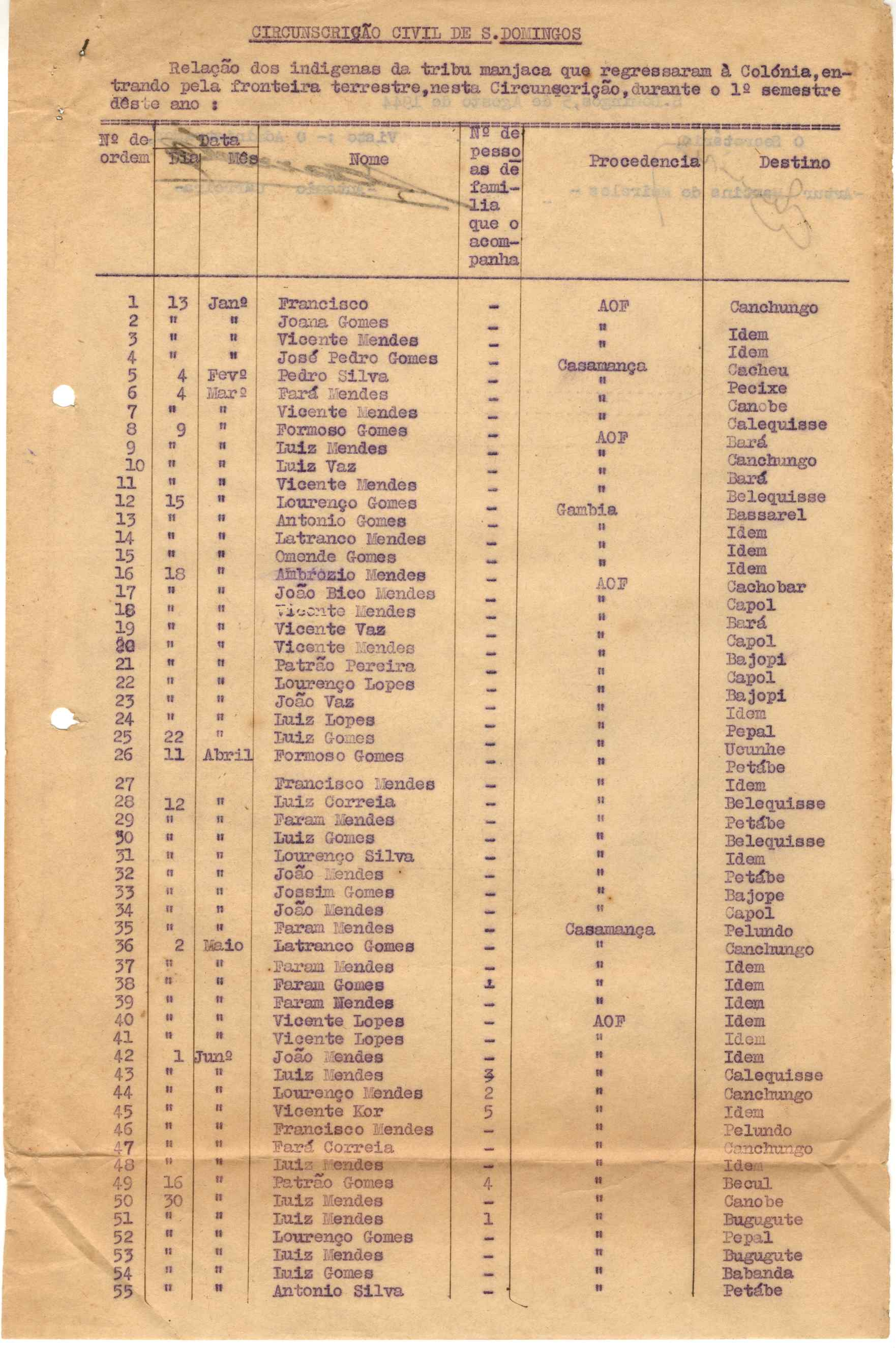 11193.001- pag.266