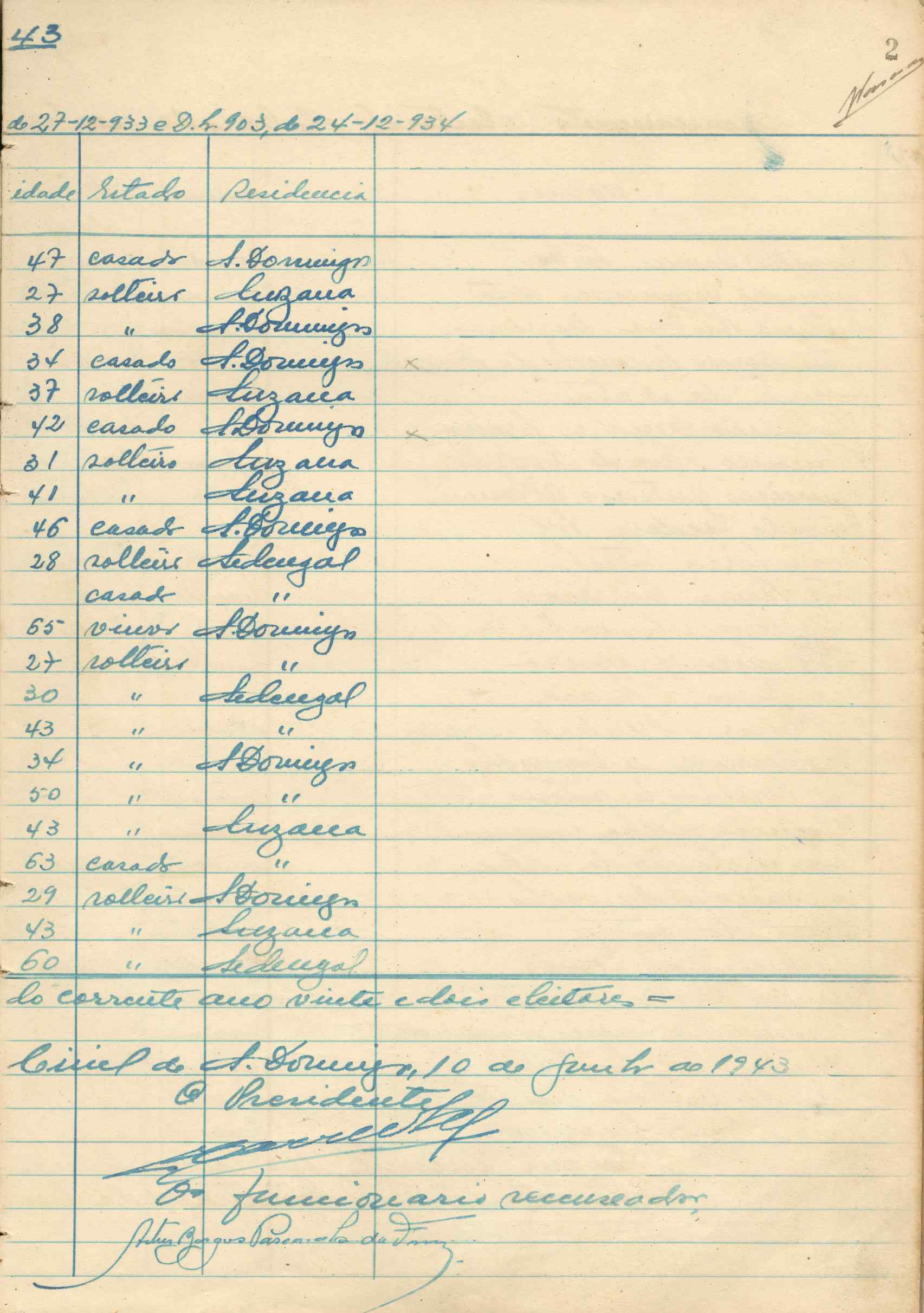 11193.024- pag.4