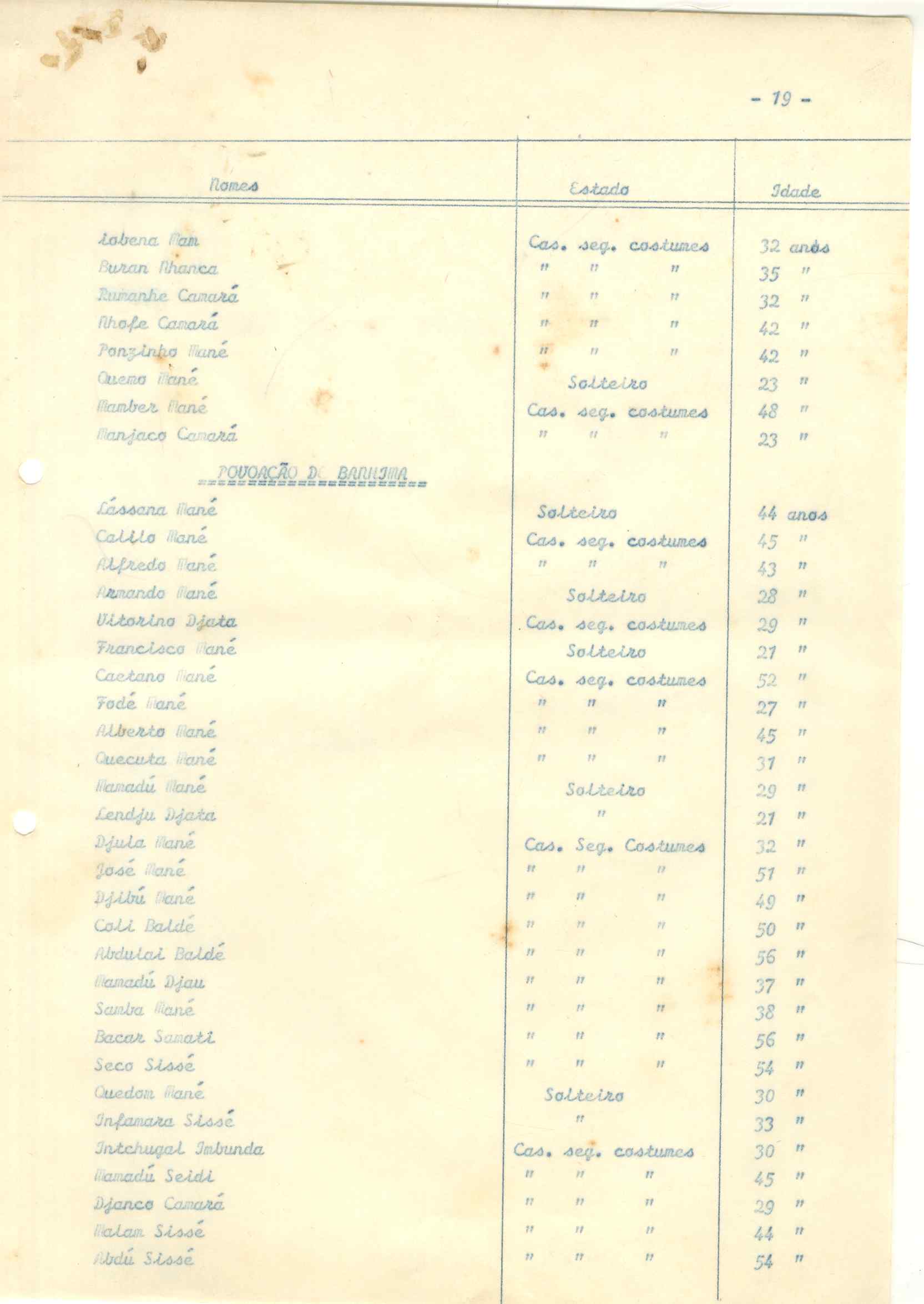 11195.007- pag.66