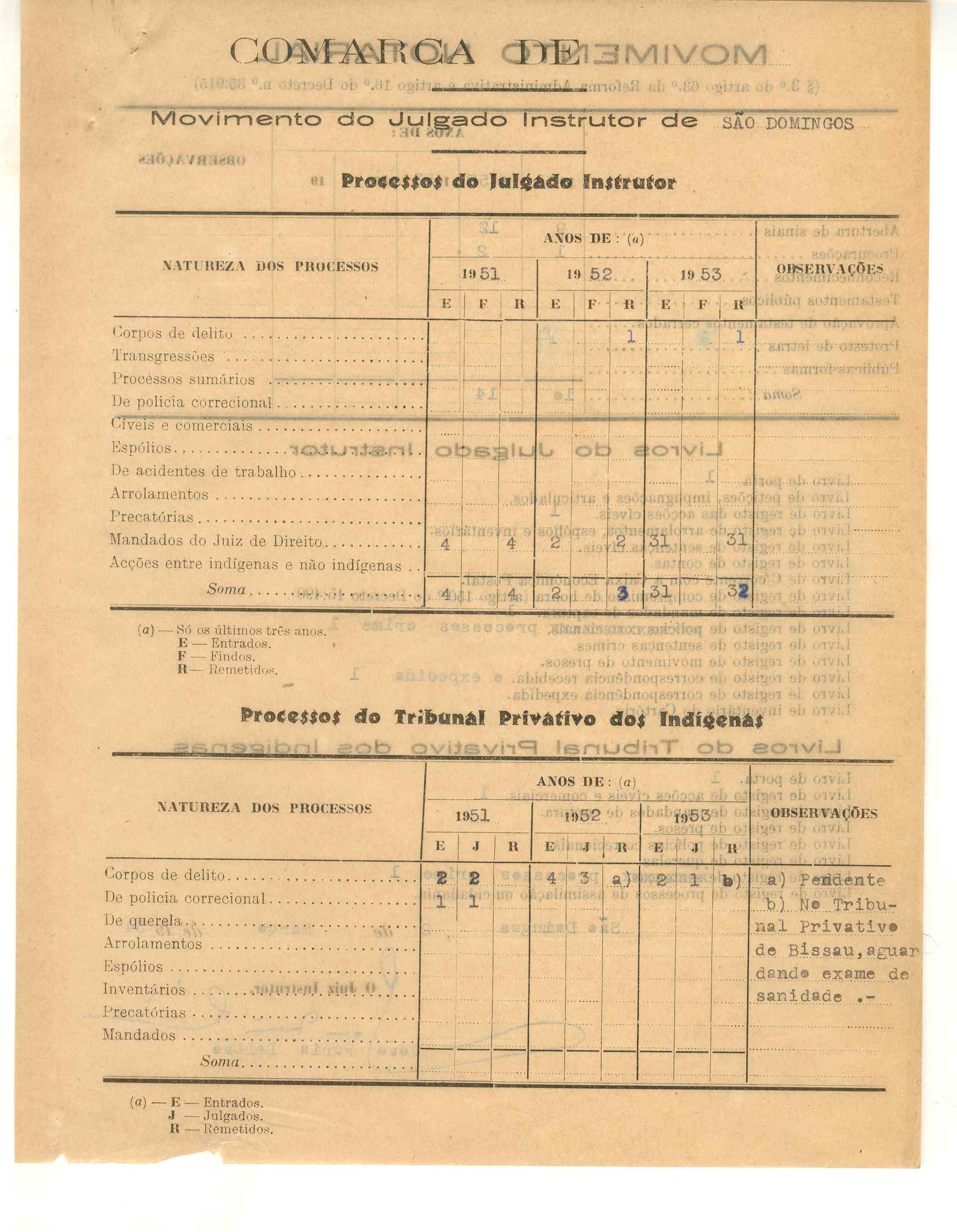 11197.042- pag.12