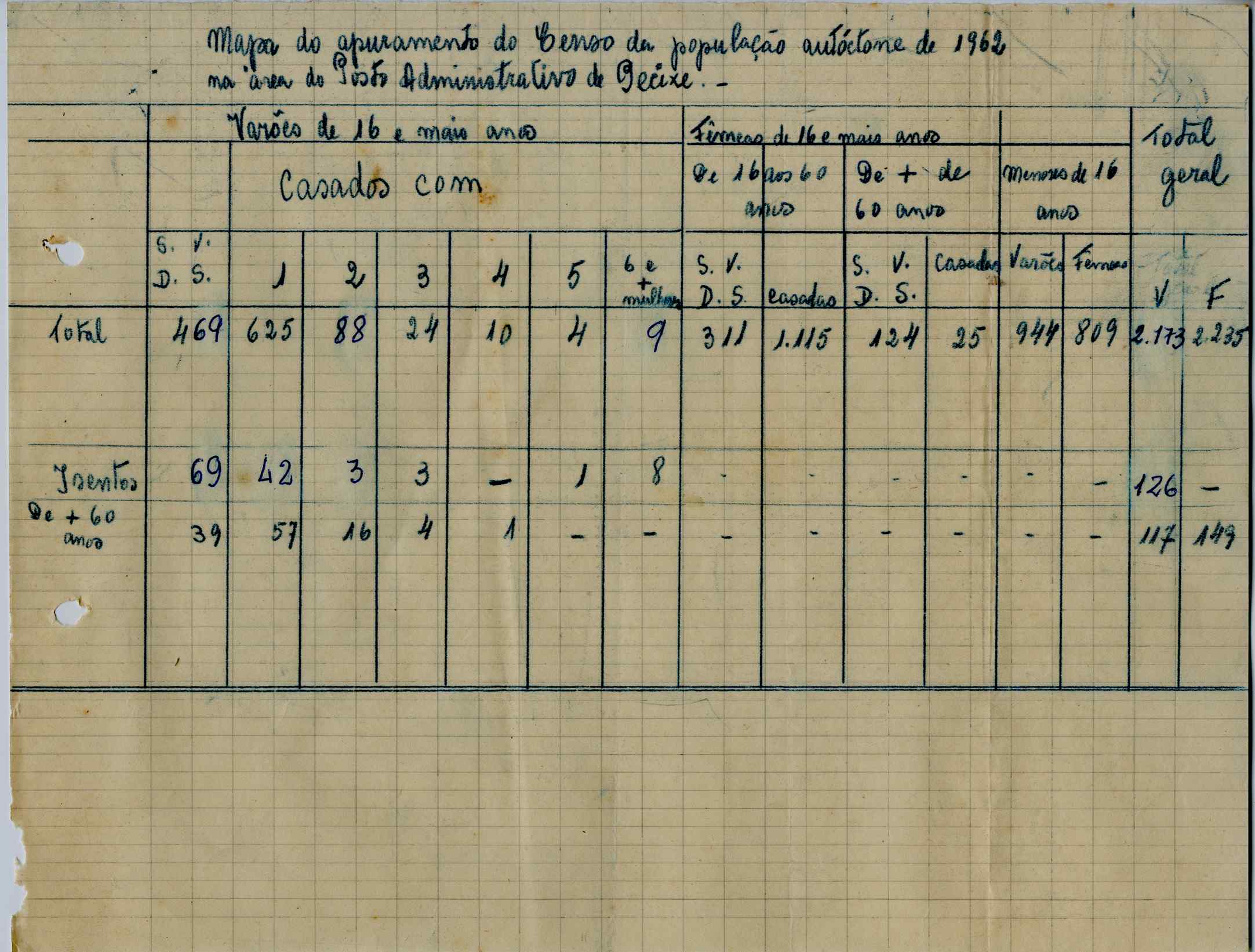 11200.005- pag.64