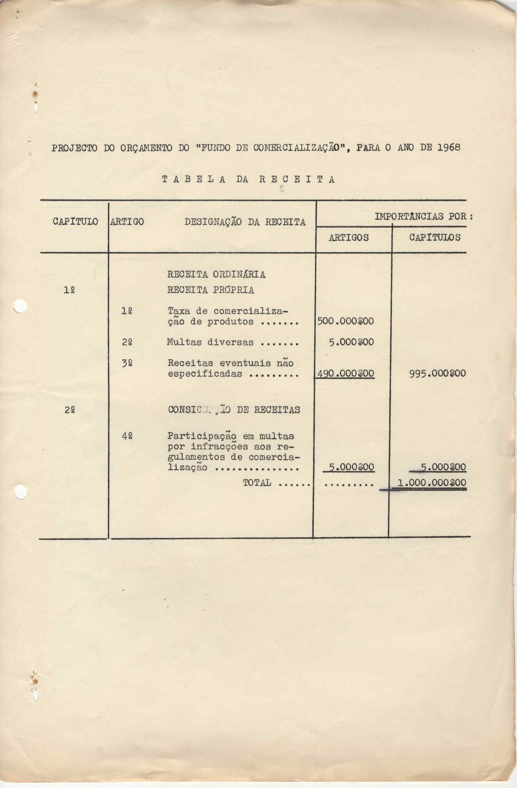 11270.005- pag.122