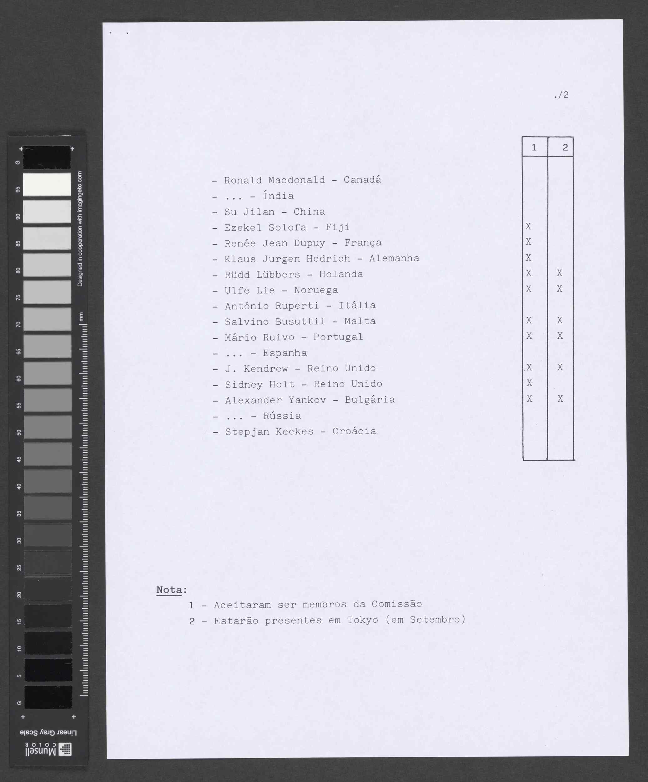 11684.065- pag.2