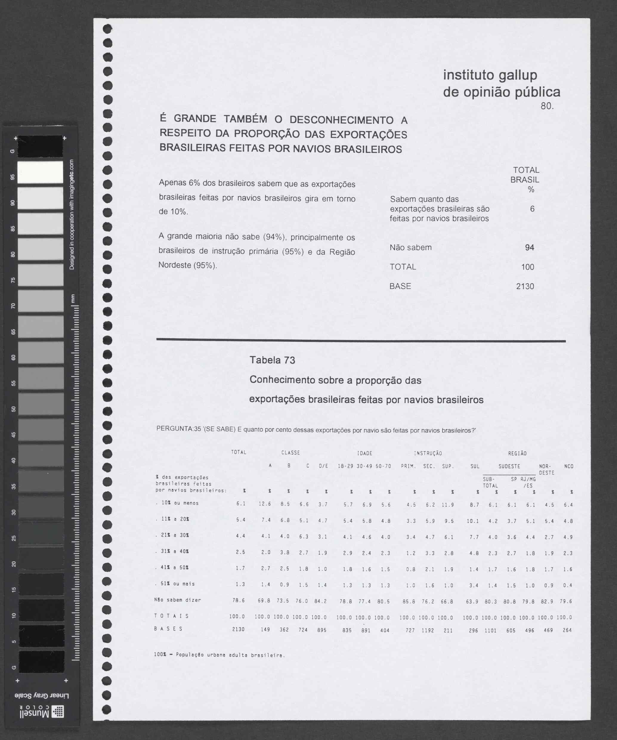 11730.003.001- pag.100